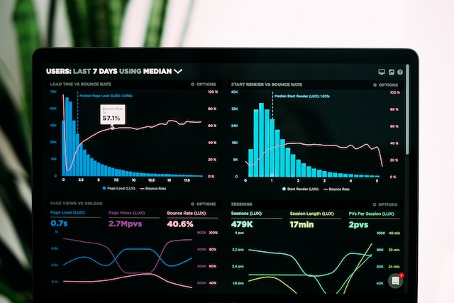 How to Secure Big Data: The Essentials and More